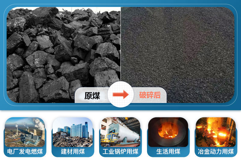 原煤破碎前后及應(yīng)用領(lǐng)域
