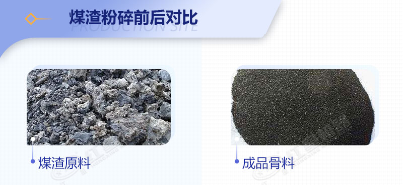 煤渣粉碎前后對比