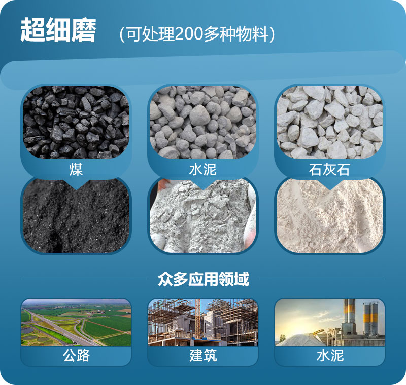 超細磨適用物料