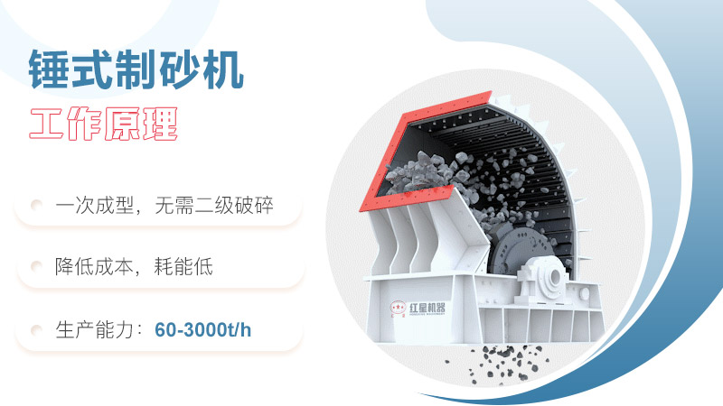 錘式制砂機工作原理圖