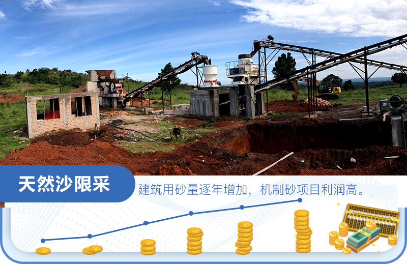 沙場利潤怎么算？是多少？一年一千萬？