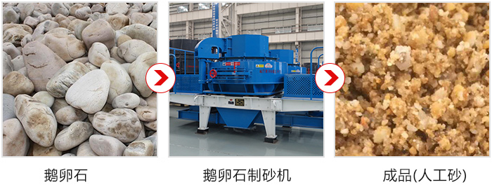 求購(gòu)一部成套鵝卵石制砂機(jī)，要時(shí)產(chǎn)100-200噸左右的多少錢(qián)