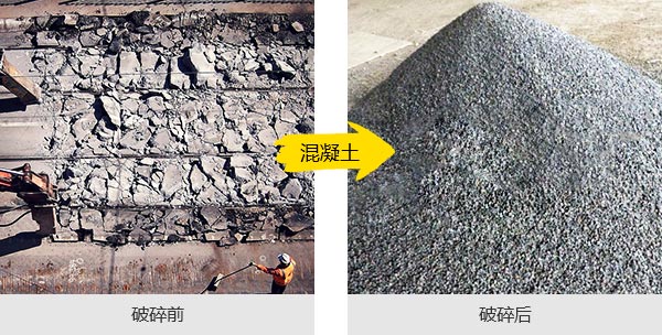 混凝土破碎機多少錢一臺？