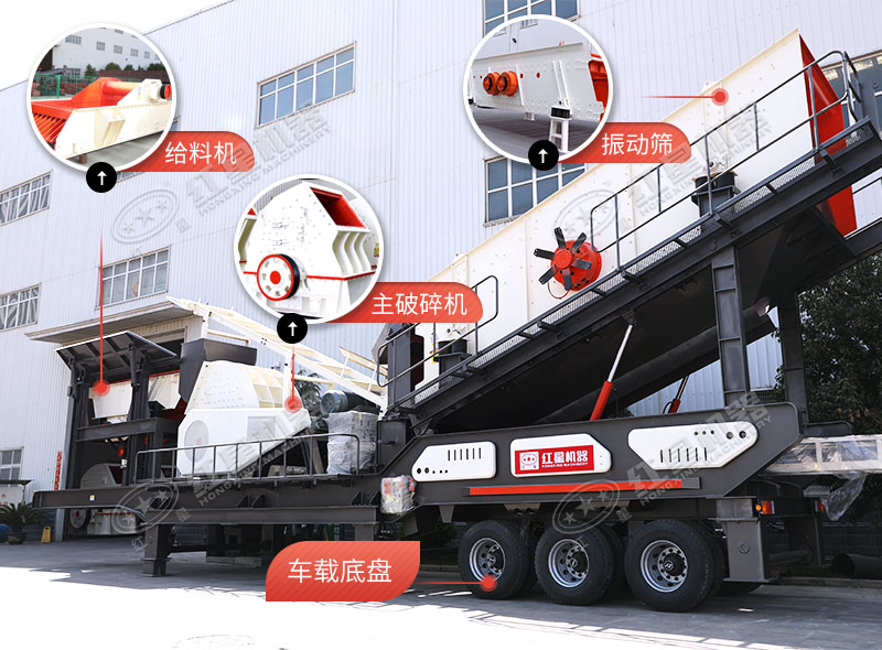 三合一配置下的移動式粉碎機