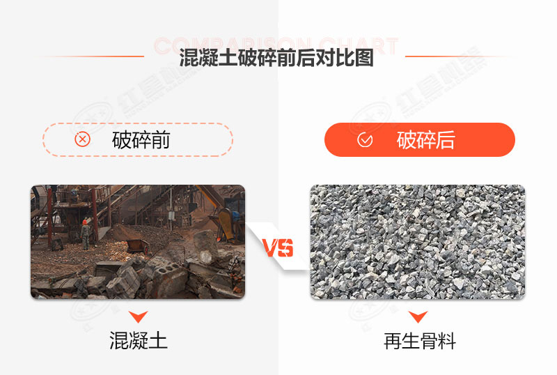 時產(chǎn)20噸固定混凝土處理設(shè)備什么價格？