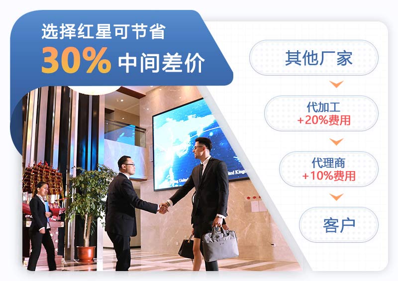 客戶來廠考察對輥破碎機