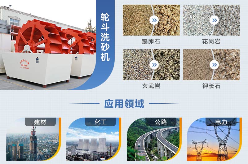 洗砂機應(yīng)用領(lǐng)域